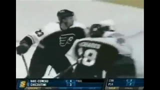 Ovechkin Fight Бой Овечкина