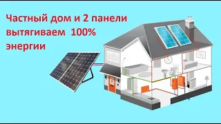 Solar panels, a new kind of energy, without loss. Installation in Europe, we heat the boiler.