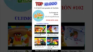 Posición #102 @LaGranjaDeZenon | TOP 10.000 Canales más grandes | YouTube Keys