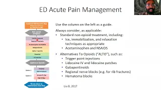 Management of Acute and Chronic Pain 11/15/22