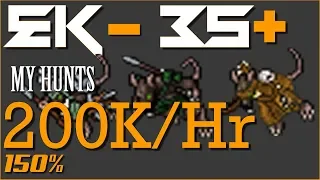 MY HUNTS : EK35+ FAMOSO CORYM 200K/HR , 150% XP (Corym Carlin/Spikes)