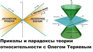 Приколы и парадоксы теории относительности с Олегом Теряевым