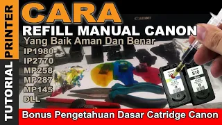 Cara Isi Ulang Tinta Printer Canon, cara refill catridge canon, cara refill catridge yang benar