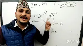 Direction and Distance shortcut trick  || IQ Loksewa Kuber Adhikari | iQ class by Kuber Adhikari Sir