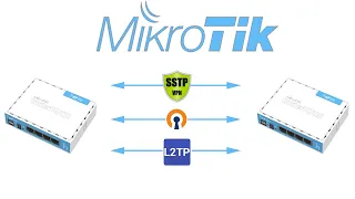 Mikrotik + Mikrotik: SSTP OpenVPN и L2TP