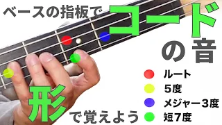 ベースの指板でコードの音を覚えよう！