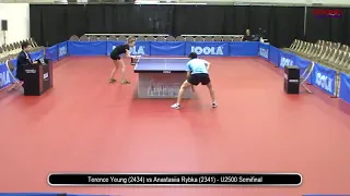 Terence Yeung (2434) vs Anastasiia Rybka (2341) - U2500 Semifinal