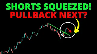 SHORTS SQUEEZED! PULLBACK NEXT? #SPY #QQQ #DIA #IWM #ARKK #BTC