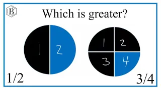 Which fraction is greater?  1/2  or  3/4