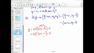 MCR3U - Functions 09 - Transformation Summary & Mapping Rule