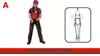How to use Miller Relief Steps in the event of an emergency