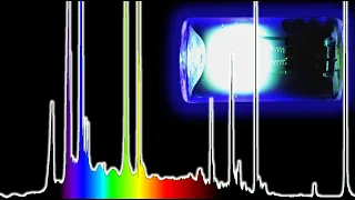 It's a dirt-cheap Spectrometer - But is it any good?