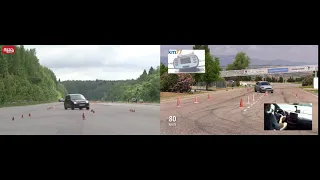 Moose test Ford Fiesta ST 2018 vs LADA Kalina NFR (лосиный тест)