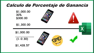 Como Calcular el Porcentaje de  Ganancia de un Producto