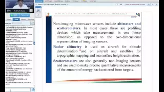 Introduction to Microwave SAR Remote Sensing