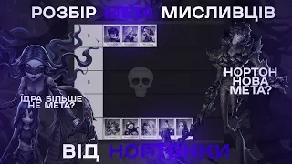 Identity V | Розбір мета мисливців від Нортонки