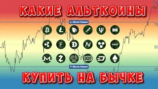 Анализ рынка и прогнозы цены альткоинов #альткоины #crypto #btc #token #strk  #bitcoin #криптовалюта