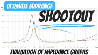 Ultimate midrange shootout - evaluation of impedance graphs