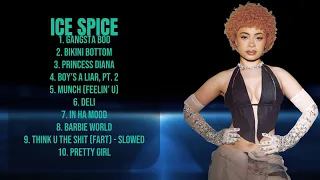 Ice Spice-Year's musical highlights-Top-Rated Chart-Toppers Lineup-Approved