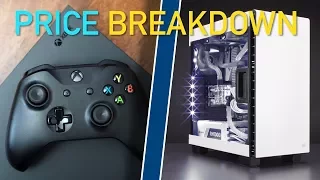 What's Less Expensive? Game Console Vs Gaming PC Breakdown