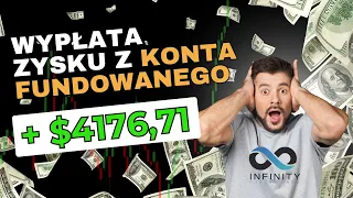 Wypłata zysków z Infinity Forex Funds | Proptrading i konta fundowane