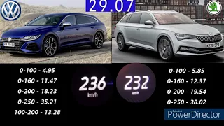 SKODA SUPERB 2.0 TSI L&K 280PS VS VW ARTEON R SHOOTING BRAKE 320PS ACCELERATION 0-250KM/H