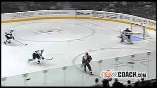 Hockey 101 - Defensive Zone Coverage