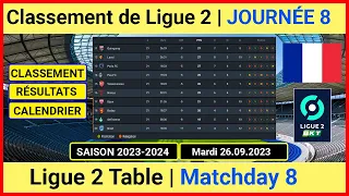 Classement Ligue 2 aujourd'hui 2023-2024 | Tableau Ligue 2 aujourd'hui 2023-2024