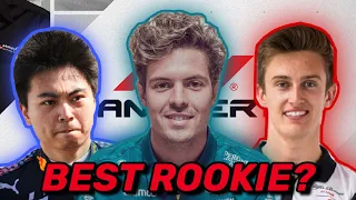 Who Is The Best Rookie In F1 Manager 2023?