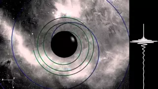UIB Binary Black Hole Merger, q=3., Seff=-0.39: orbital evolution.