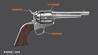 How a single action revolver works in 3D, cowboy gun