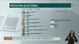 Ex-presidente Lula venceria eleição no primeiro turno, segundo pesquisa