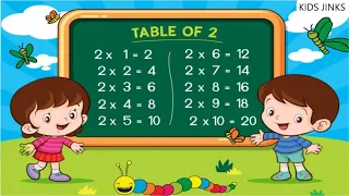 Multiplication Song | Table of 2 in english | Learn maths table