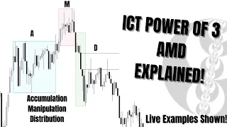 The Power Of 3/AMD & OHLC | ICT's Most Important Concept | 🔑 To Profitability