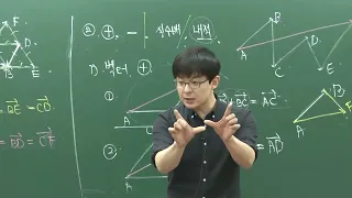 벡터의 정의