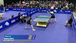 Eugene Wang vs Kou Lei   Final US Open 2021