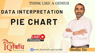 Loksewa IQ | Data Interpretation (Pie Chart ) | By Bodhi Sir | IQ Vidhi