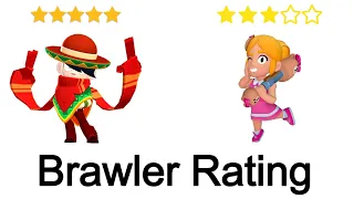 I RATE all Brawler in BRAWLSTARS (Part 2)