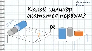 Какой цилиндр скатится быстрее: сплошной или полый? Разбор задачи.