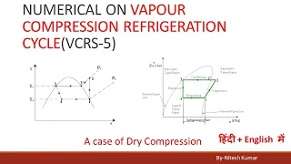 Numericals on Vapour Compression Refrigeration System(VCRS-5)