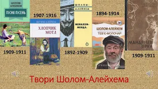 Відеоурок. Шолом Алейхем. "Тев'є-молочар"