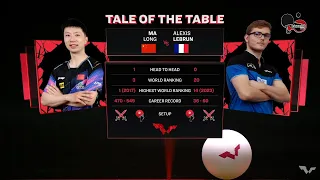 MA LONG vs ALEXIS LEBRUN - SINGAPORE SMASH 2024 - ROUND OF 64