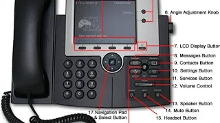 Cisco Unified IP Phone 7962G Unboxing