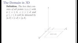 Concise Modular Calculus [75/97]: Definite Integrals of Multivariable Functions