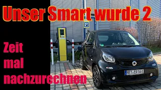 Unser Smart wurde 2 Jahre alt - Kostenübersicht