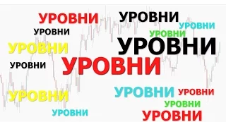 Лучшая Стратегия Форекс с Уровнями. Понимание/Логика Движения Цены(обучение форекс бесплатно).