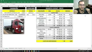 Como cobrar/calcular FRETE? - [QUANTO CUSTA]