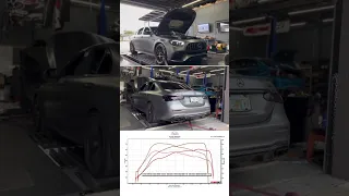 Stage 2 Mercedes E63 AMG Dyno - 716 WHP #shorts