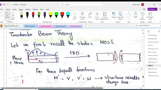 Lecture 22 Timoshenko Beam Theory