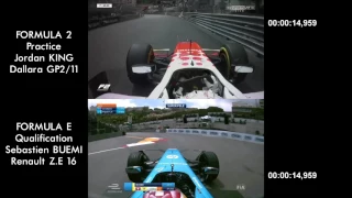 Formula 2 vs Formula E (2017 edition)